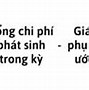 Giá Thành Thực Tế Của Thành Phẩm Nhập Kho Là Gì