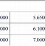 Học Phí Trường Thpt Adelaide School Hà Nội Là Bao Nhiêu