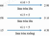 Làm Tròn Số Đến Hàng Chục Hàng Trăm Hàng Nghìn